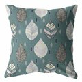 Palacedesigns 20 in. Pine Green Leaves Indoor & Outdoor Throw Pillow Muted Green PA3098273